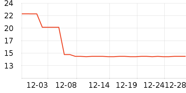 è��ʳ��ʷ�۸�