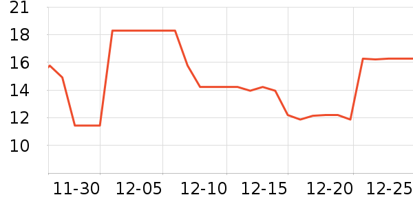 �츣�Ǹ��/������ʷ�۸�