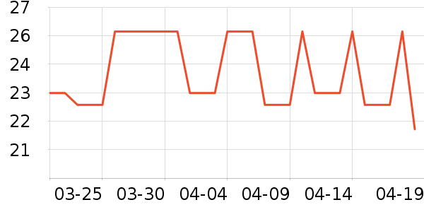 ��ά櫷�����ʷ�۸�