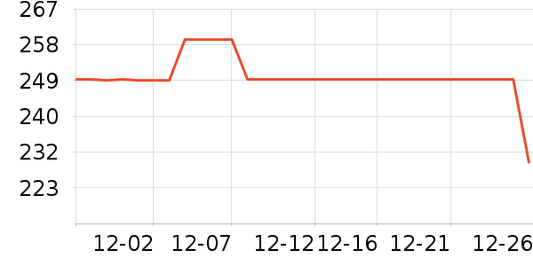 �����˶�Ь��ʷ�۸�