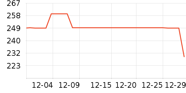 �����˶�Ь��ʷ�۸�