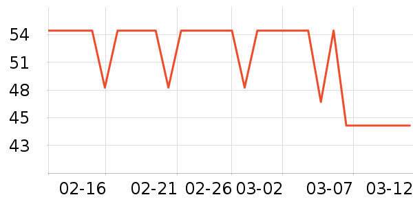 CCOKIO��๤����ʷ�۸�