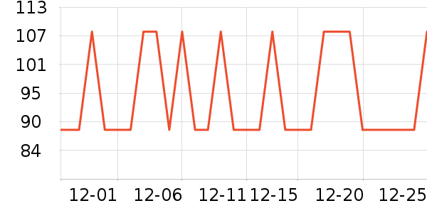 ����ʪ����ʷ�۸�