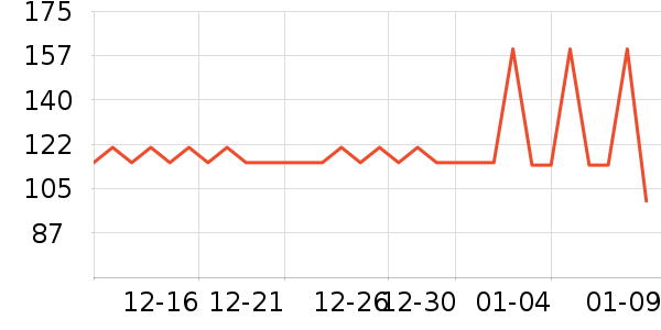 ������������ʷ�۸�