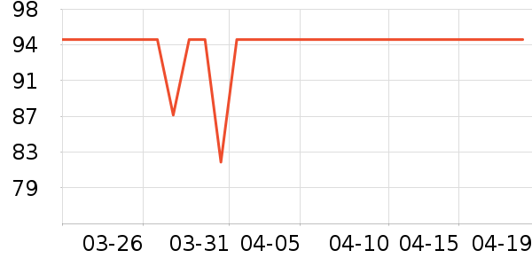 �ͺӳ���������ʷ�۸�