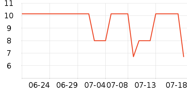 �̰ű�����ʪ��ʷ�۸�