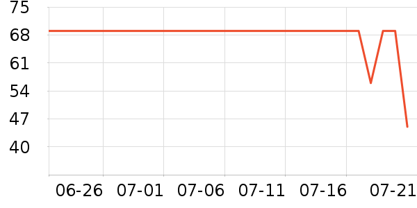 ˮ֮ޢ������/˪��ʷ�۸�