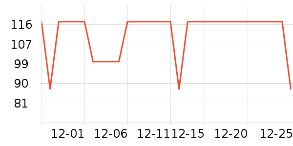 �����˶�װ��ʷ�۸�