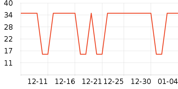 ̩��˹����๤����ʷ�۸�