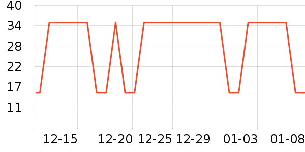 ̩��˹����๤����ʷ�۸�