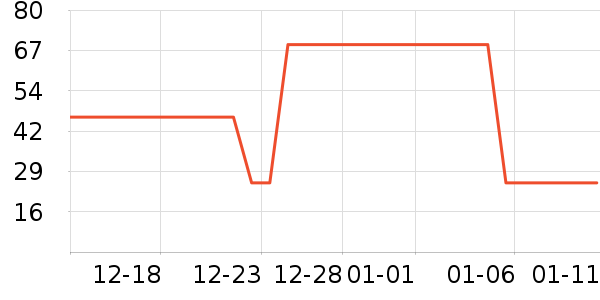 ��Ϊ�ֻ���������ʷ�۸�