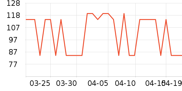 ����ũƷ�в�ҩ��ʷ�۸�