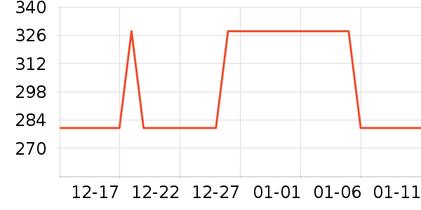 ������װ/�����װ/��̨��װ��ʷ�۸�
