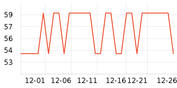 ����������/˿����ʷ�۸�