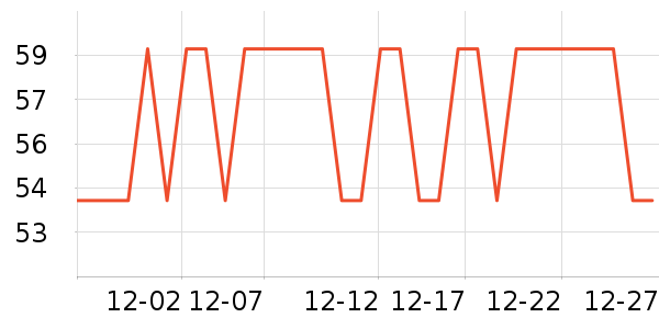 ����������/˿����ʷ�۸�