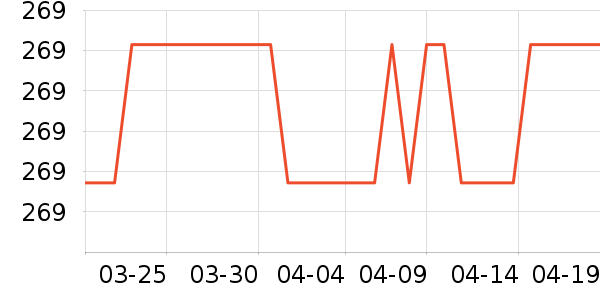 �����˶�Ь��ʷ�۸�