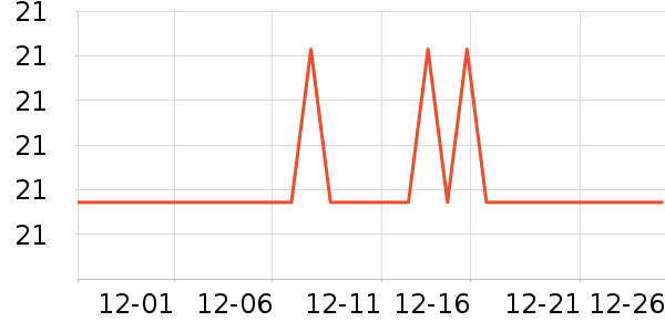 ��ţ����/������ʷ�۸�