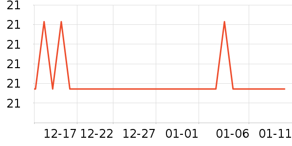 ��ţ����/������ʷ�۸�