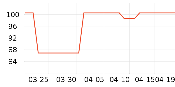 Ʈ�����滨/������Ʒ��ʷ�۸�