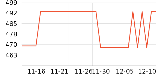 ���Ķ���;����ʷ�۸�