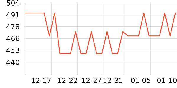 ���Ķ���;����ʷ�۸�