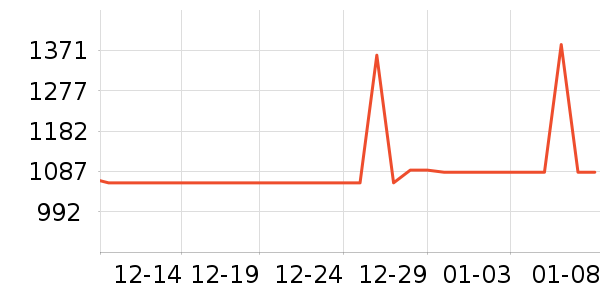 Ħ�ɵ�������;����ʷ�۸�