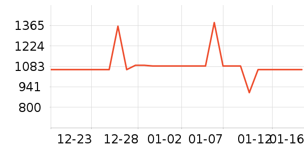 Ħ�ɵ�������;����ʷ�۸�