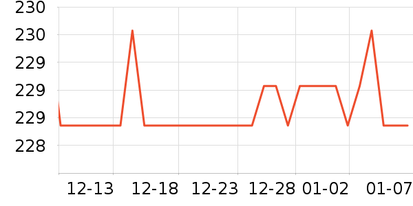 �����ȴ�Ʒ���� ��ʷ�۸�