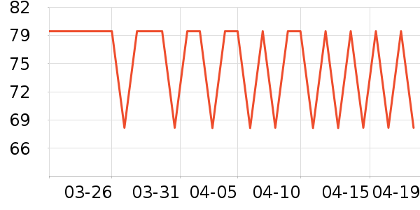 ����Ůʿ�ڿ���ʷ�۸�