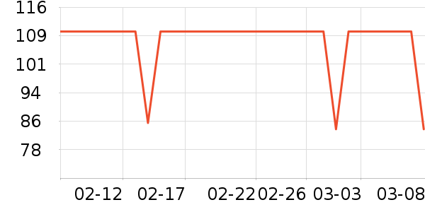 GENIOLAMODE������ʷ�۸�