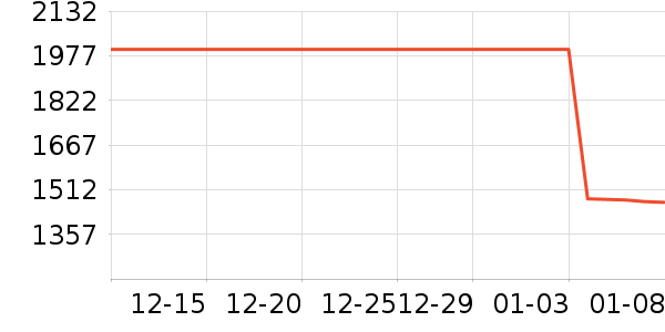 ��ҫ�����ֱ���ʷ�۸�