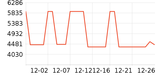 ��ķ ����������ʷ�۸�