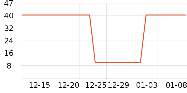 ޱŵ�Ⱦ���¶��ʷ�۸�