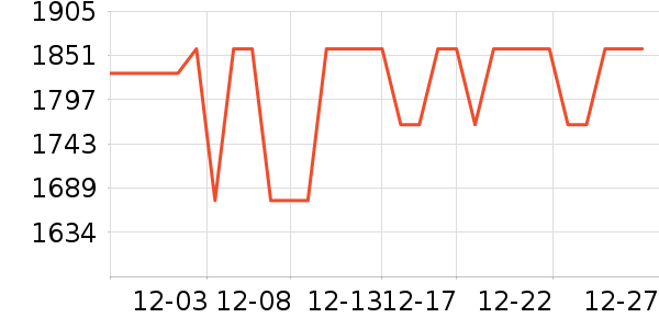 �����ֻ���ʷ�۸�