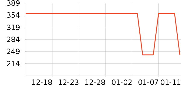 361���ͯ���޷���ʷ�۸�