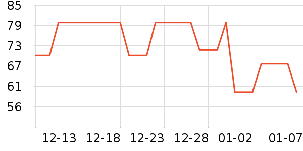 ��ͯT����ʷ�۸�