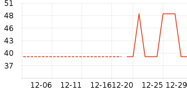 ��ֽ��ʷ�۸�