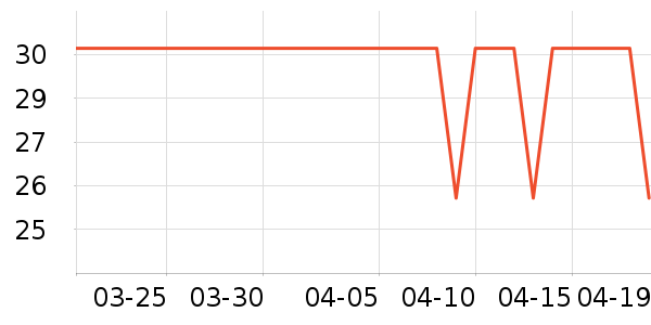 �󱾱���������ʷ�۸�