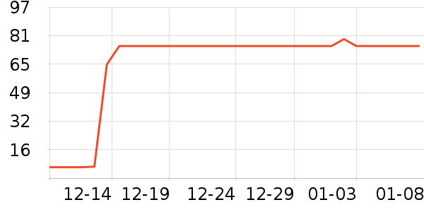 ��������¶��ʷ�۸�