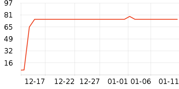 ��������¶��ʷ�۸�