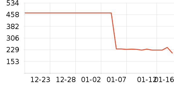 ���������廤����װ��ʷ�۸�