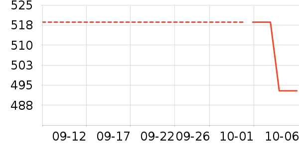 ��˼ͼŮѥ��ʷ�۸�