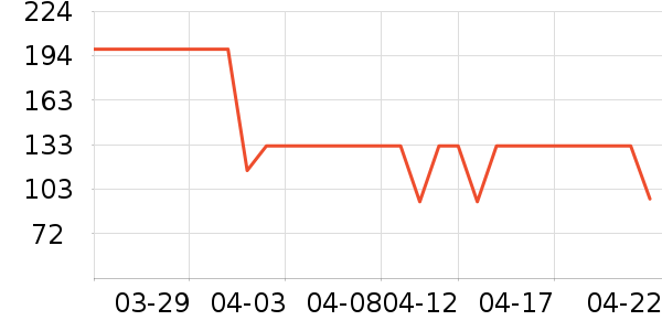 ����������ͯ����/������ʷ�۸�