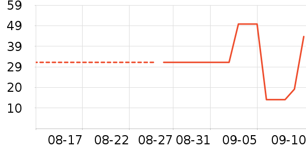 �崺��ϴ�·���ʷ�۸�