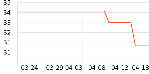 ����ݮ��ݮ��ʷ�۸�