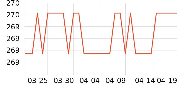 ������������/������/��ҩ����ʷ�۸�