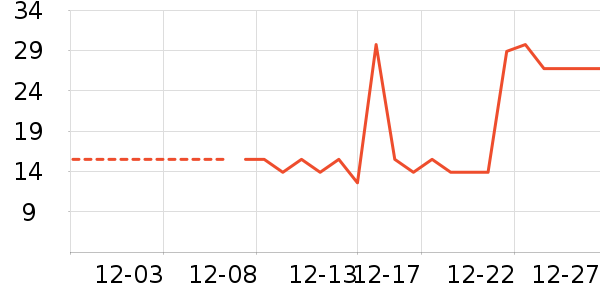 ��ʿ�ڿ���ʷ�۸�