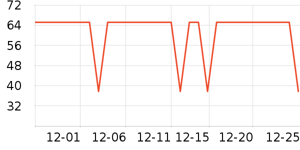 ����������ͯ����/������ʷ�۸�