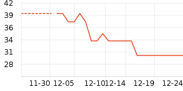 �۽�/����/������ʷ�۸�