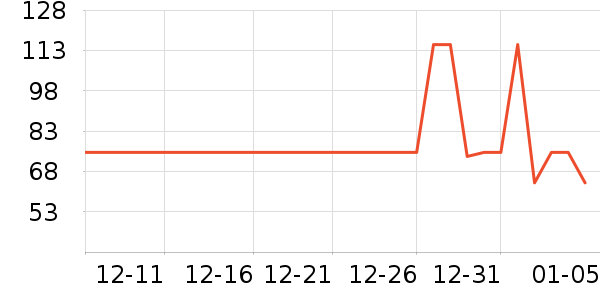 ��������;����ʷ�۸�